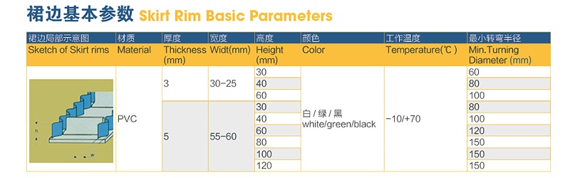 艾瑪森食品輸送帶加工_02 (2)